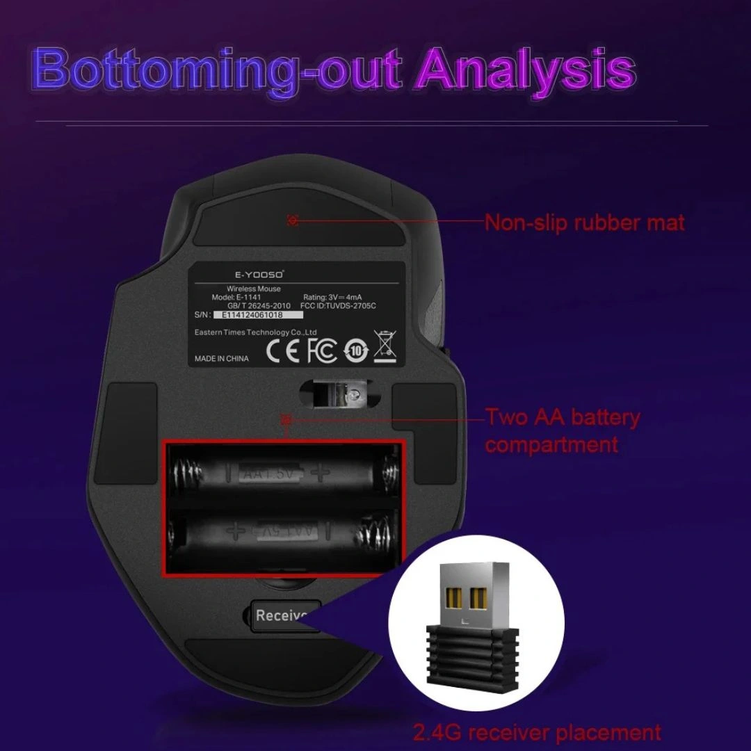 E-YOOSO E1141 Wireless Mouse with DPI Control & Sleep Mode - Image 2
