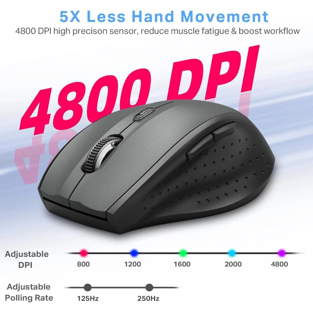 E-YOOSO E-1010 Wireless Mouse with Adjustable DPI Control - Image 4