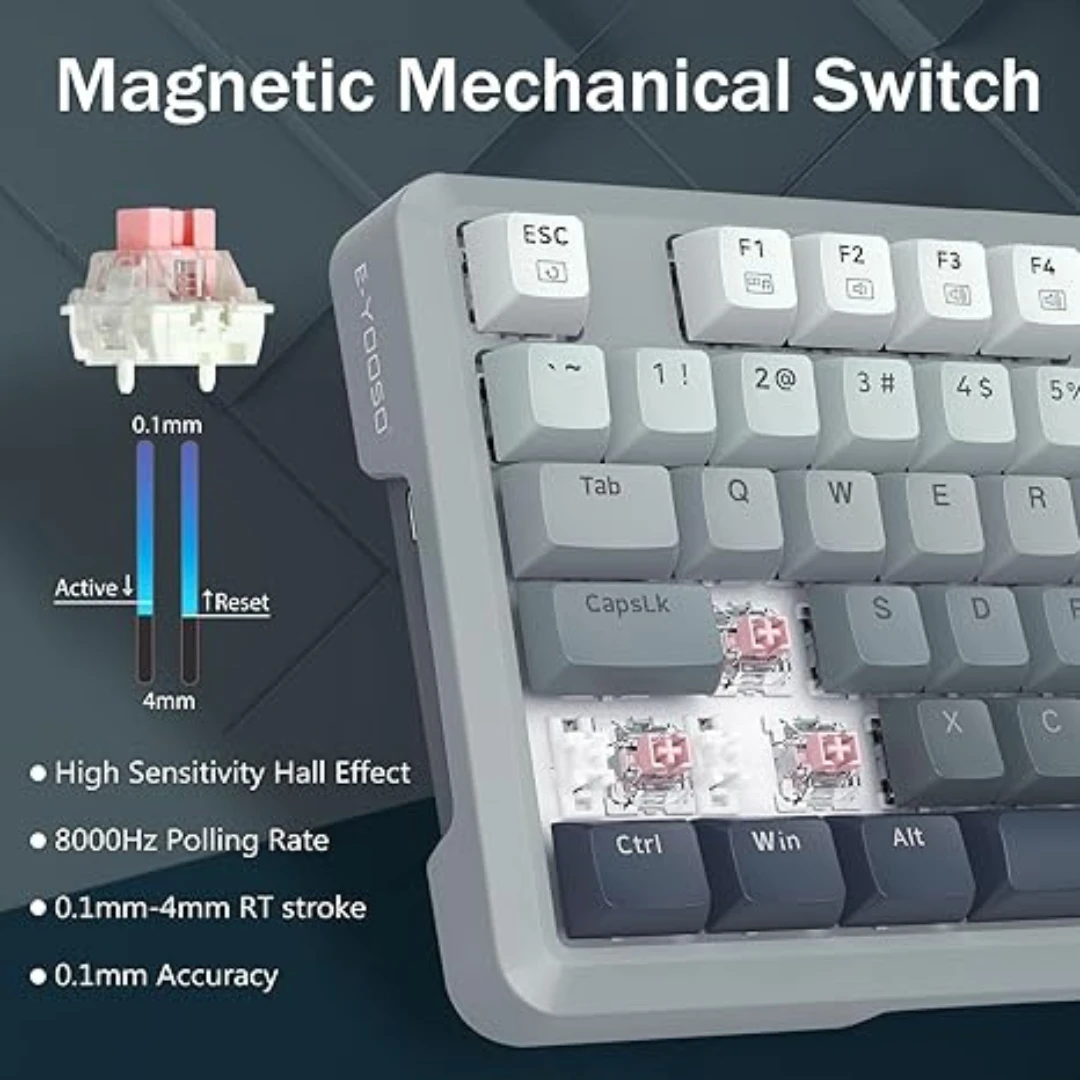 E-YOOSO HZ-82 RGB 82-Keys Wired Mechanical Keyboard Gradient Grey - Image 5